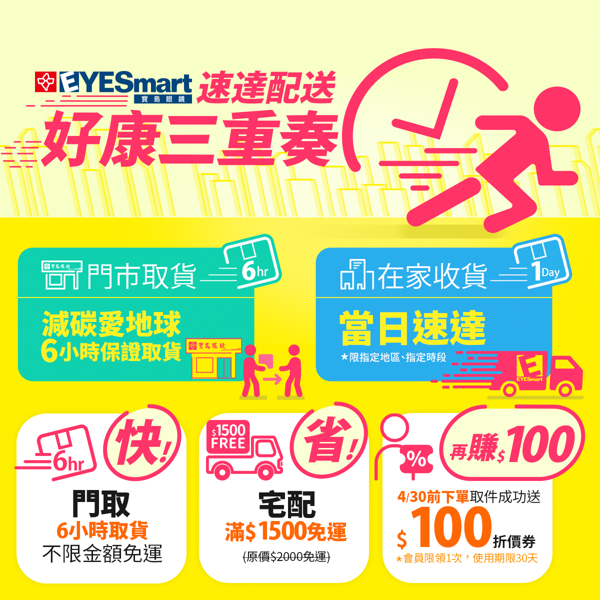 EYESmart全新速達服務 好康三重奏 快！省！再賺$100