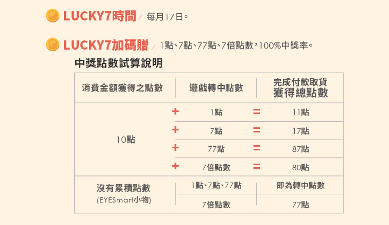 LUCKY7